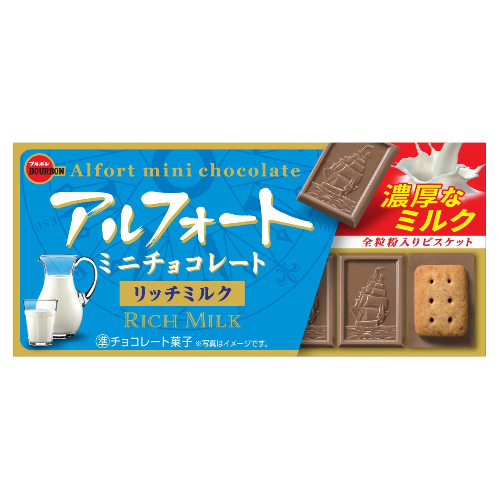 Alfort Mini Rich Milk – Chocolate